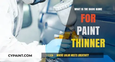 Understanding Paint Thinner: The Essential Solvent for Paint Dilution