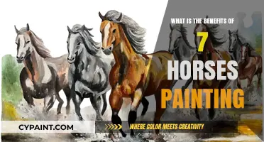 Unlocking Prosperity: The Surprising Benefits of 7 Horses Painting