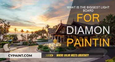 Best Large Light Pads for Diamond Painting
