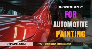 Understanding Automotive Painting Billable Rates: Factors and Industry Standards