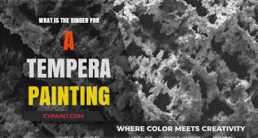 Understanding the Role of Binder in Tempera Painting Techniques
