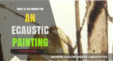Understanding the Essential Binder for Ecaustic Painting Techniques