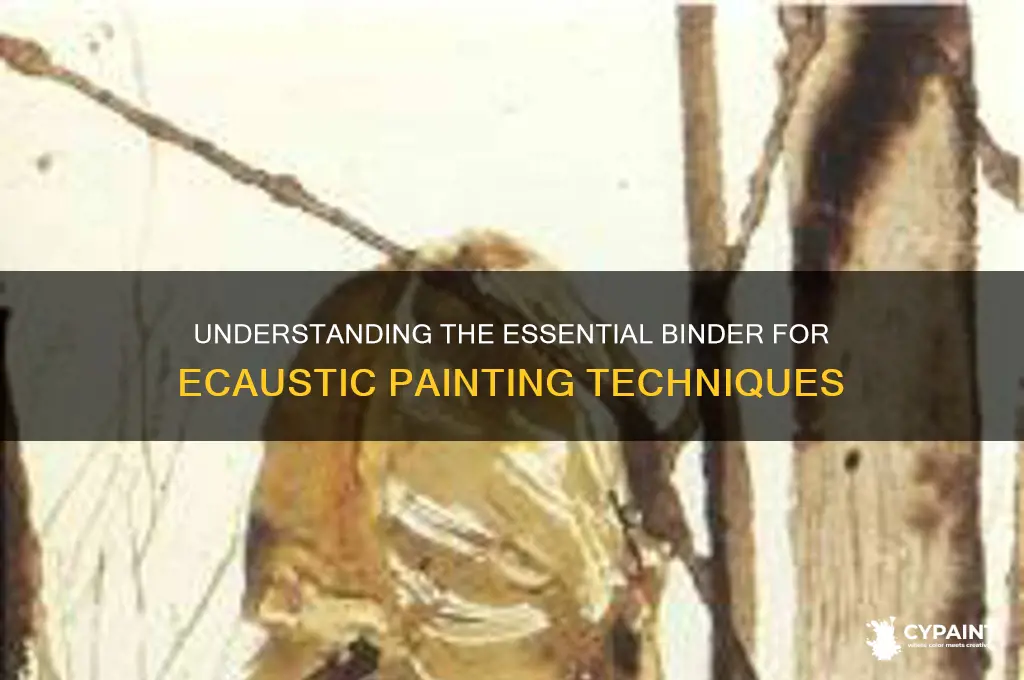 what is the binder for an ecaustic painting