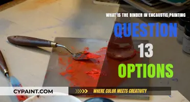 Exploring Encaustic Painting: Understanding the Role of the Binder