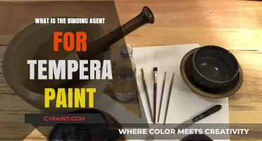 Understanding Tempera Paint: The Role of Binding Agents Explained