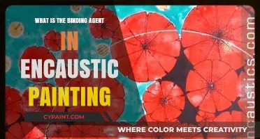 Unveiling Beeswax: The Essential Binding Agent in Encaustic Painting