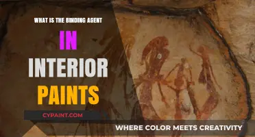 Understanding the Role of Binding Agents in Interior Paints