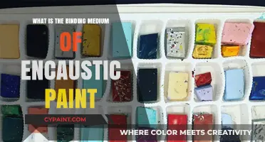 Understanding Encaustic Paint: The Role of Beeswax as Binding Medium