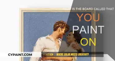 Exploring the World of Painting Surfaces