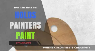Understanding the Palette: The Essential Board for Holding Paint