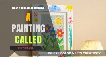 Understanding the Frame: What's the Border Around a Painting Called?