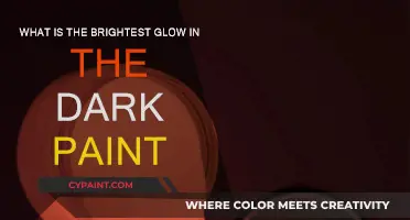 Brightest Glow-in-the-Dark Paint: Shine Brighter