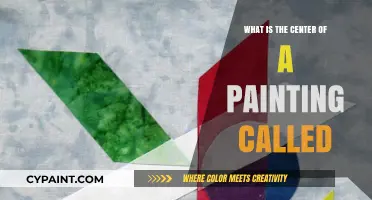 Understanding the Focal Point: What is the Center of a Painting Called?