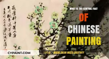 The Essence of Chinese Painting: Unveiling Its Central Fact