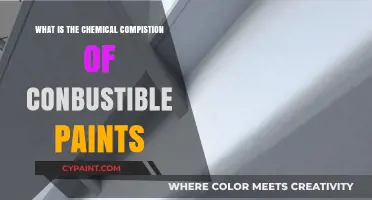 Understanding the Chemical Composition of Combustible Paints: A Detailed Analysis