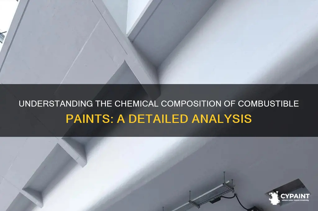what is the chemical compistion of conbustible paints