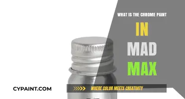 Chrome Paint in Mad Max: Origins, Techniques, and Iconic Style