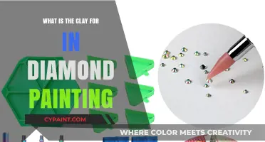 Understanding the Role of Clay in Diamond Painting: A Beginner's Guide