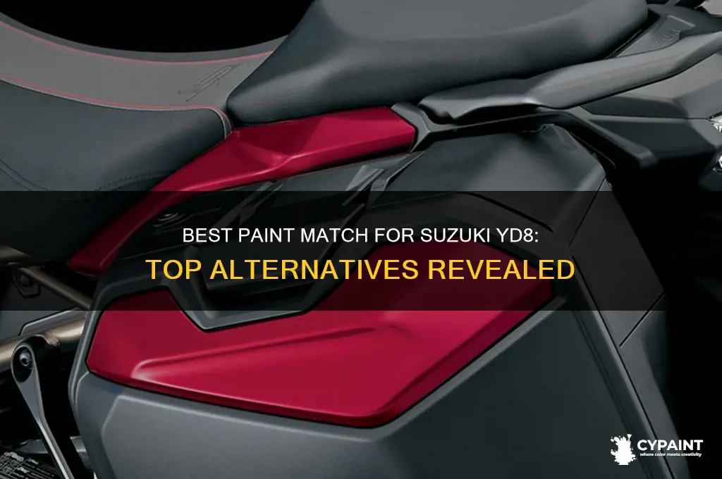 what is the closest paint to suzuki yd8