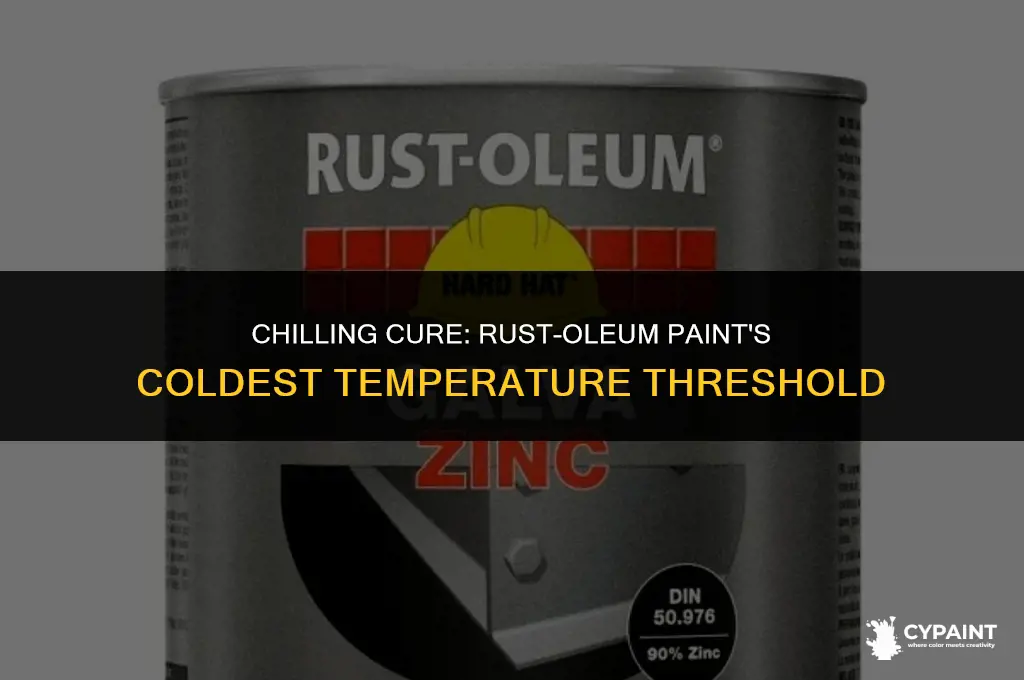 what is the coldest temperature for rustoleum paint to cure