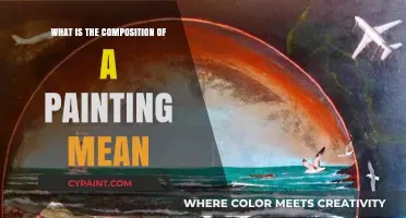 Understanding the Composition of a Painting: Meaning and Techniques Explained