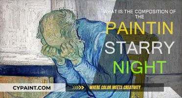 The Science Behind Van Gogh's Starry Night