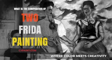 Exploring Frida Kahlo's Masterpieces: Composition of Two Iconic Paintings