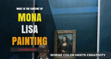Unveiling the Enigmatic Content of Leonardo's Mona Lisa Masterpiece