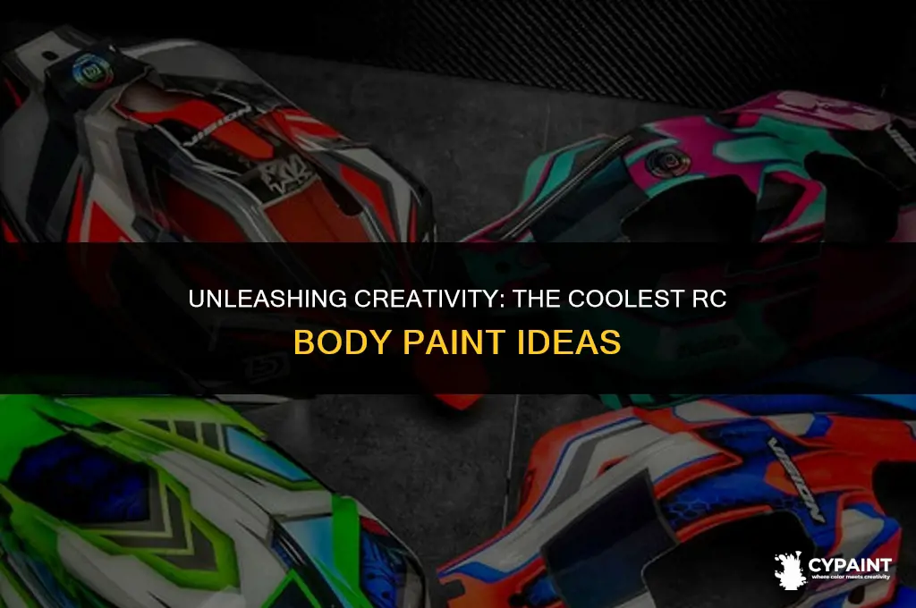 what is the coolest you can paint a rc body