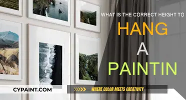 The Perfect Height for Hanging Artwork