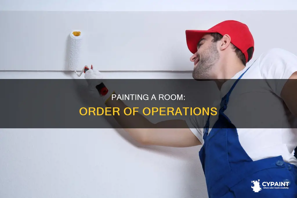 what is the correct order to paint a room