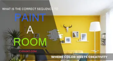 Painting a Room: The Right Sequence for Success