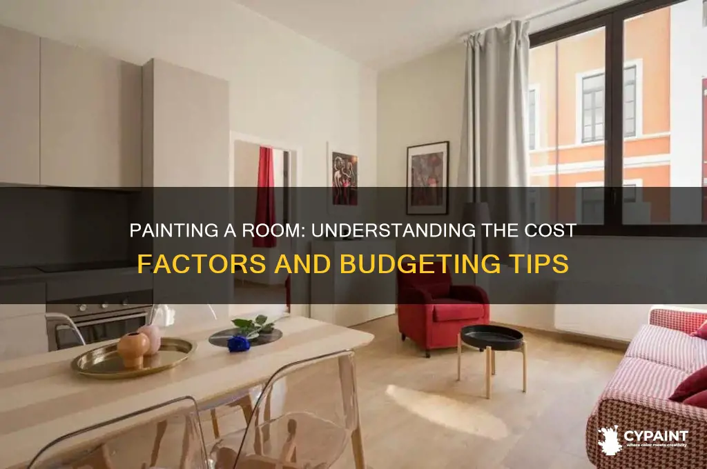 what is the cost for painting a room