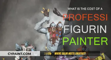The Expense of Hiring a Figurine Painter