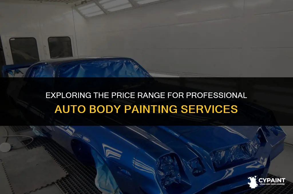 what is the cost of an auto body paint job