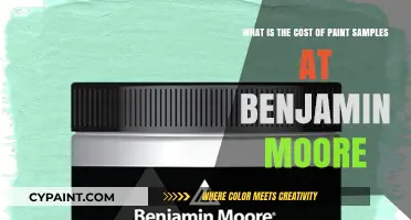Exploring the Cost of Paint Samples at Benjamin Moore