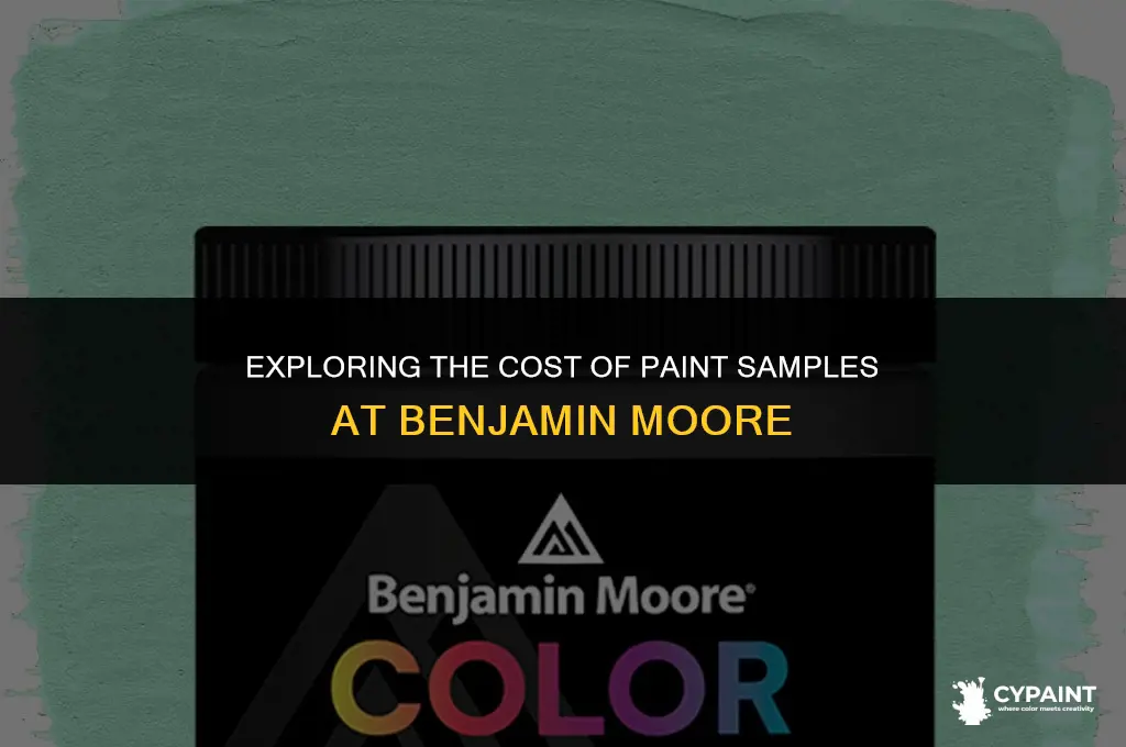 what is the cost of paint samples at benjamin moore