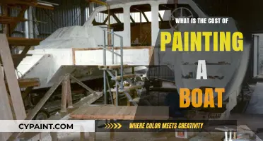 Boat Painting Costs: Factors, Estimates, and Budgeting Tips Revealed