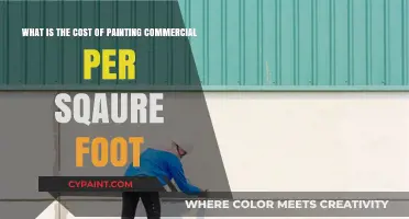 Estimating Commercial Painting Costs: A Guide to Square Foot Pricing