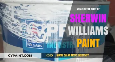 How Much Does Sherwin Williams Paint Cost? A Pricing Guide