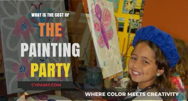 Unveiling the True Cost of Hosting a Painting Party