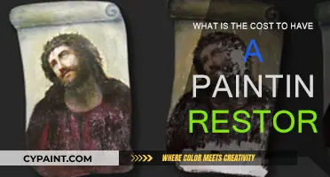 Exploring the Cost of Art Restoration