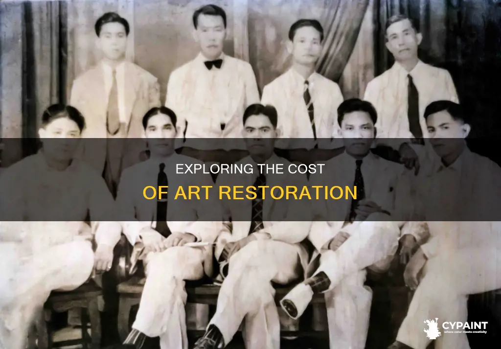 what is the cost to have a painting restored
