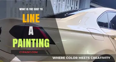 Understanding the Cost of Lining a Painting: A Comprehensive Guide