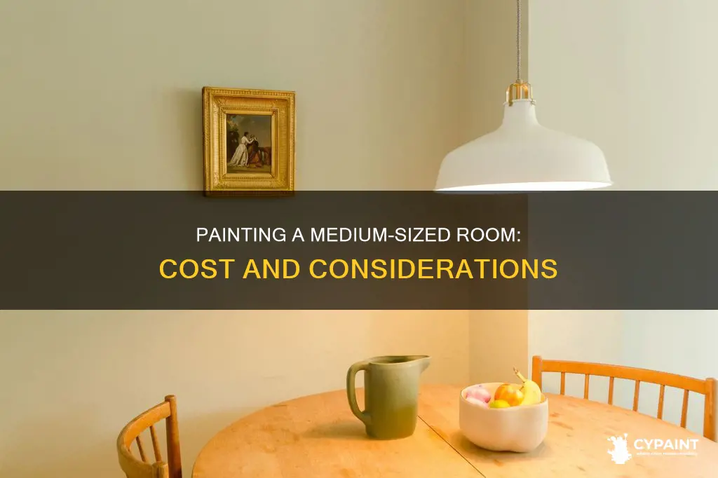what is the cost to paint a 10x15 room