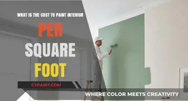 Exploring the Cost of Interior Painting Per Square Foot