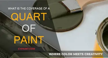 How Far Does a Quart of Paint Go?