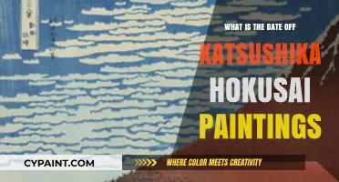 Exploring the Creation Dates of Katsushika Hokusai's Iconic Paintings