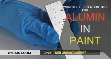Aluminum Detection in Paint: How Low Can We Go?