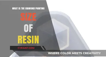 Understanding Resin Diamond Painting Sizes for Perfect Crafting Results